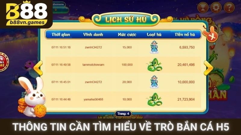 Thông tin cần tìm hiểu về trò Bắn cá H5