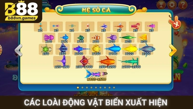 Các loài động vật biển xuất hiện trong game