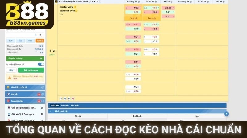 Tổng quan về cách đọc kèo nhà cái chuẩn