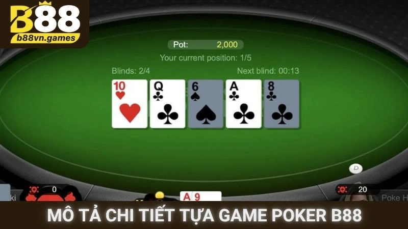 Mô tả chi tiết tựa game Poker B88