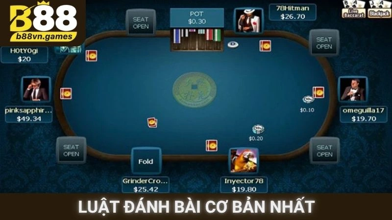 Luật đánh bài cơ bản nhất