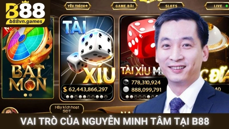 Vai trò của Nguyễn Minh Tâm tại B88